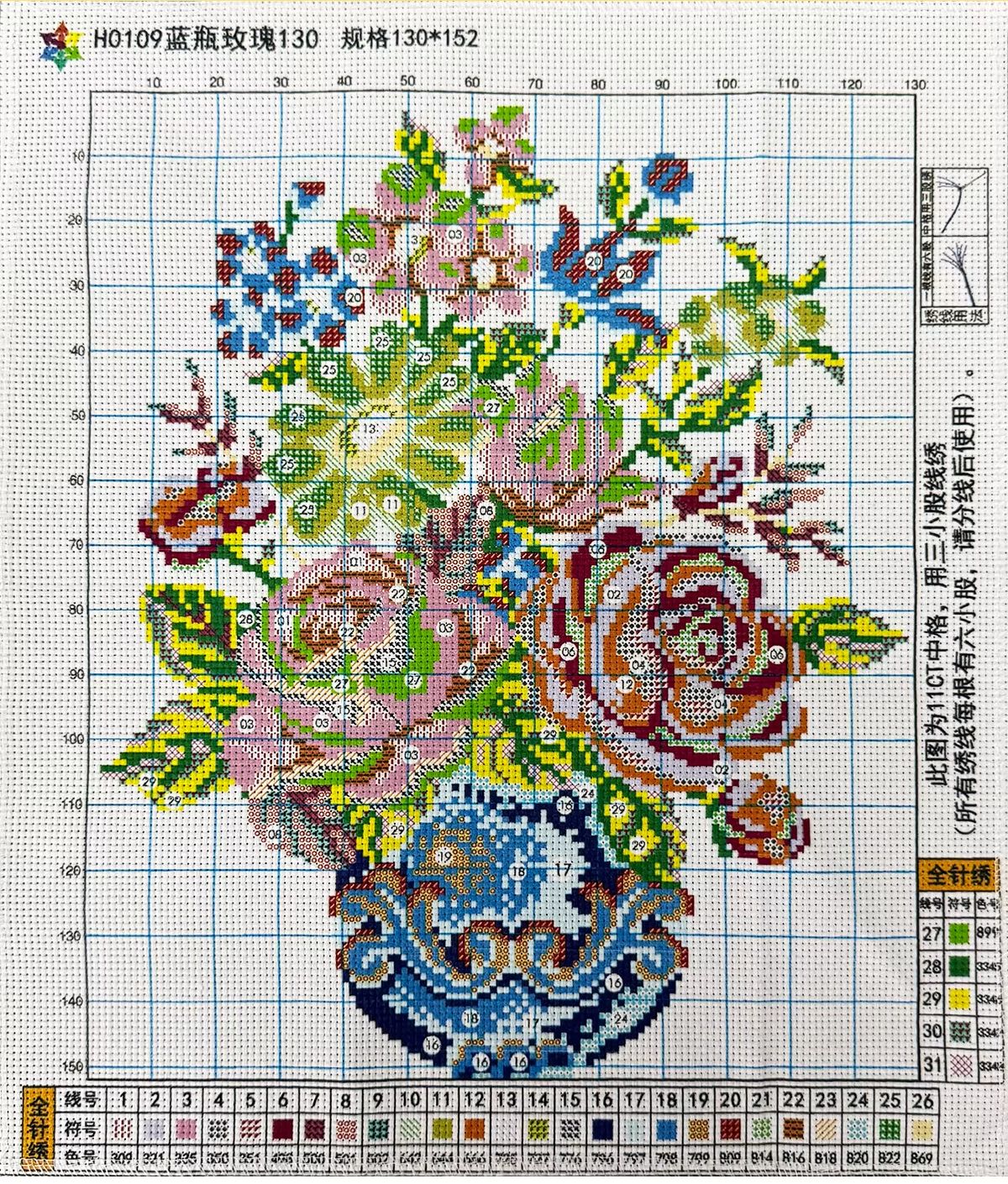 Blue Bottle And Rose, Cross St - Embroidery Rose Stitch review and price