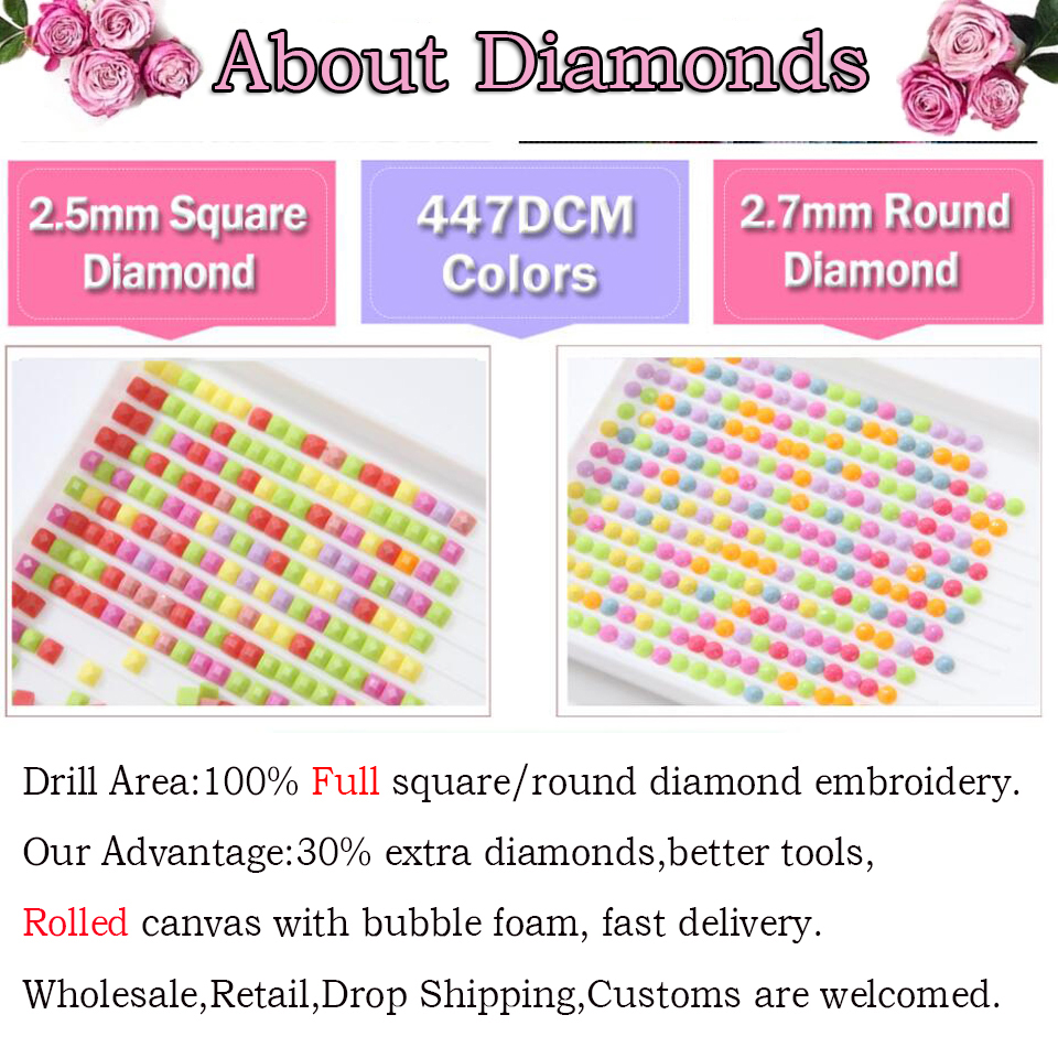 Triptych Diamond Art Mosaic Sp - Embroidery Rose Stitch review and price